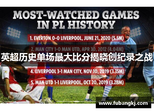 英超历史单场最大比分揭晓创纪录之战